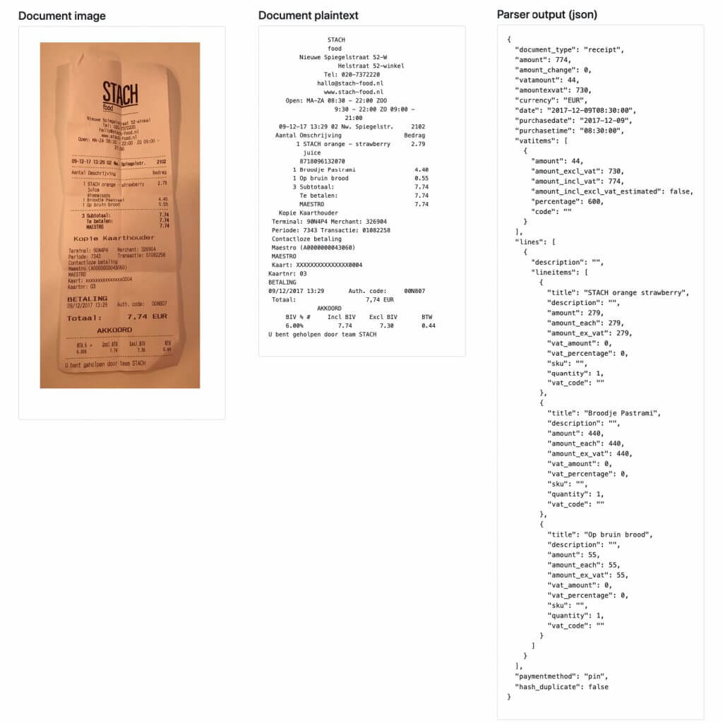 Reading receipt line items with OCR