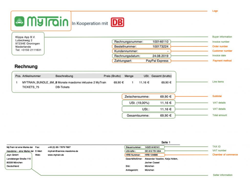 Need help with receipt from Munich, Germany