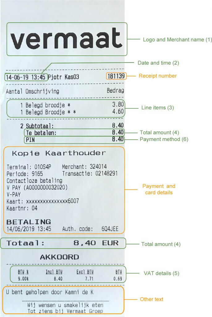 Understanding Dutch receipt and processing with OCR