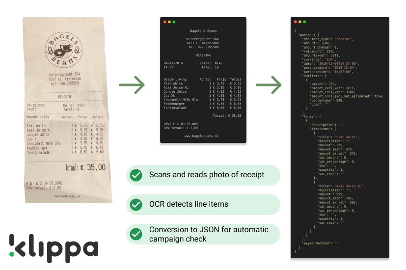 automated cashback processing