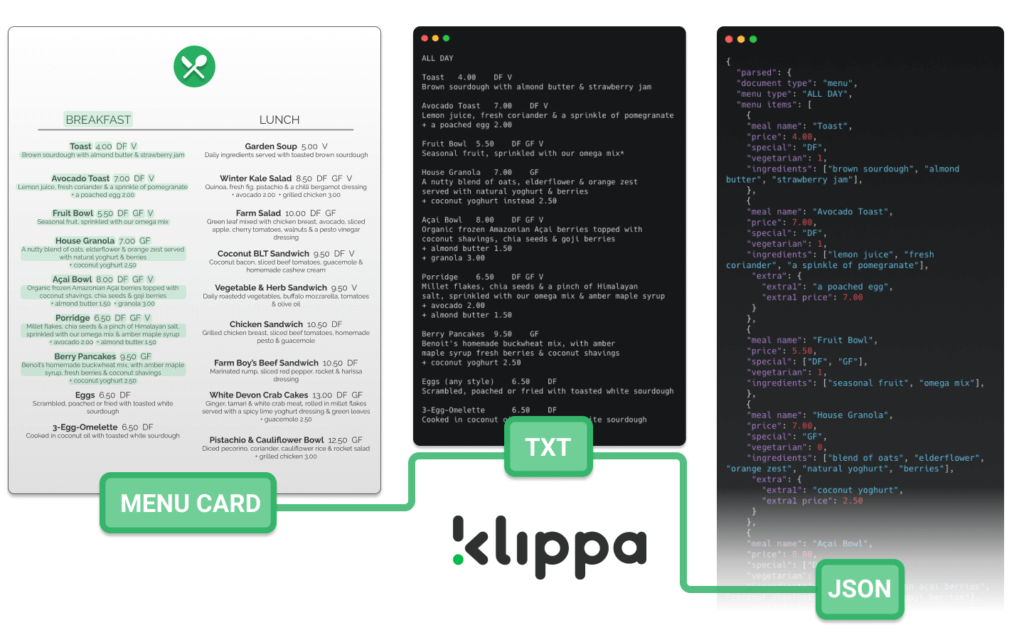 Process from menu card to data