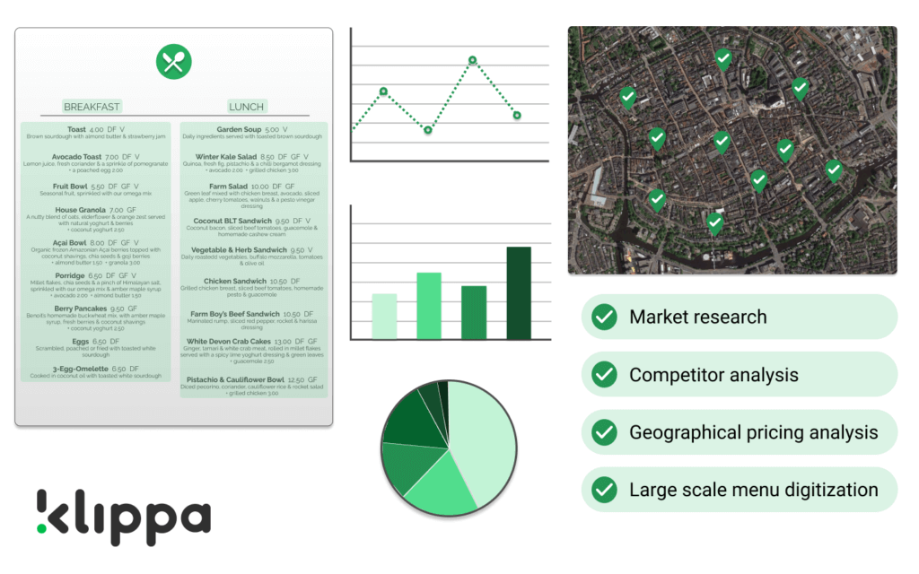 Market research, competitor analysis, geographical pricing analysis, large scale menu digitization