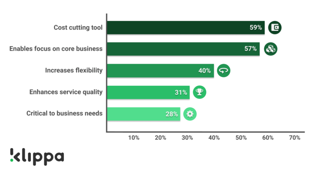 Top 5 reasons to outsource