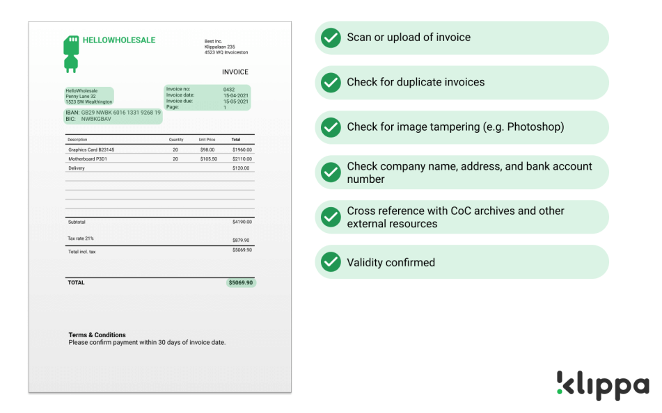 Invoice validity checks