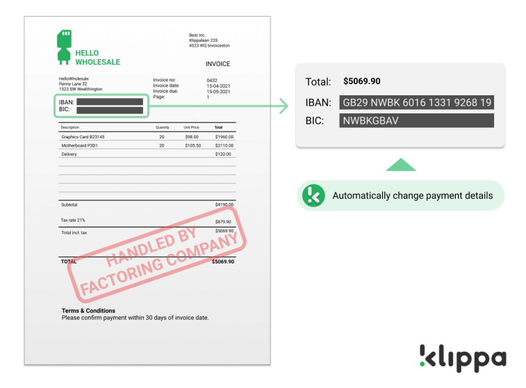 Change of remittance address