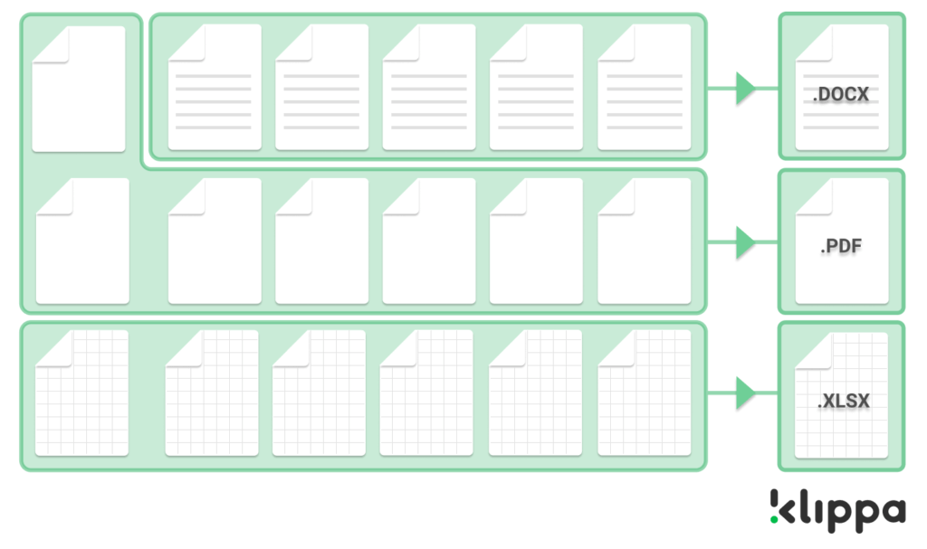 Classement de document : classification de documents et dossiers - Aadprox