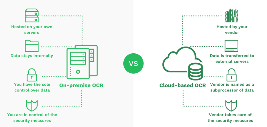 On-Premise vs. Cloud OCR