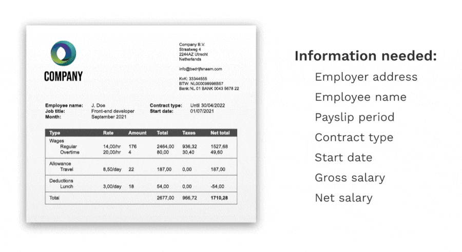 payslip-completeness