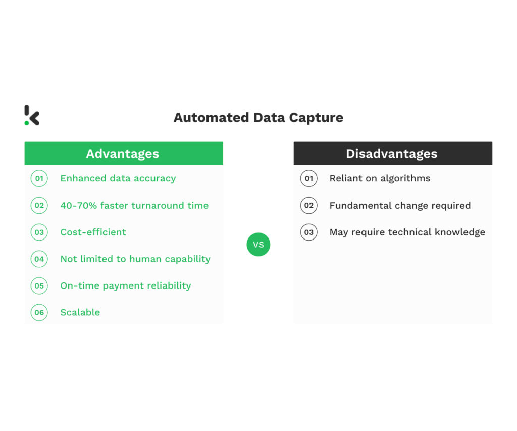 Automatisierte Datenerfassung Tabelle