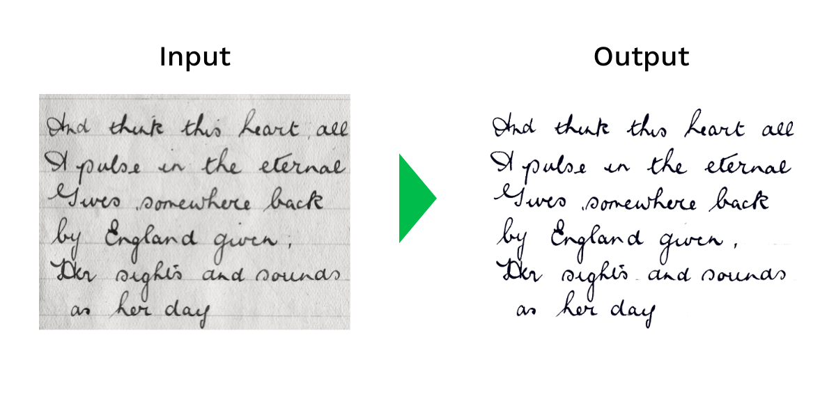 Texto escrito à mão em uma folha de papel e, ao lado, o mesmo texto digitado com erros gramaticais e, por último, com erros corrigidos.