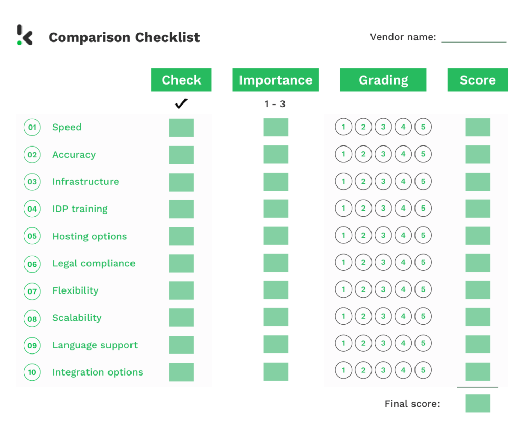 Comparison Checklist IDP solutions