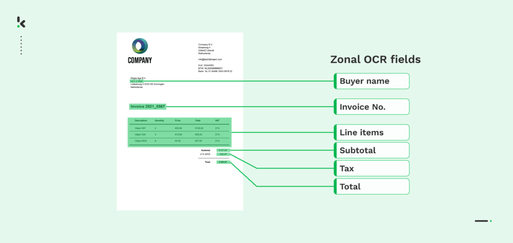 invoice-zonal-ocr