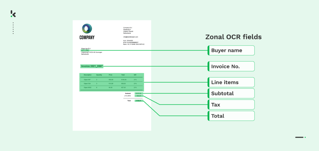 Rechnung-zonal-ocr