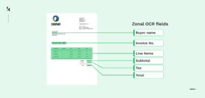 Invoice zonal ocr