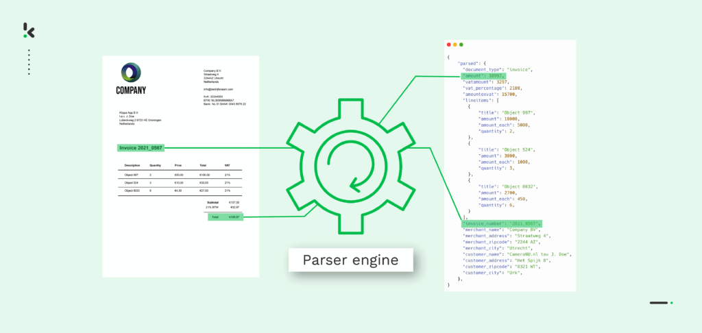 Data parsing