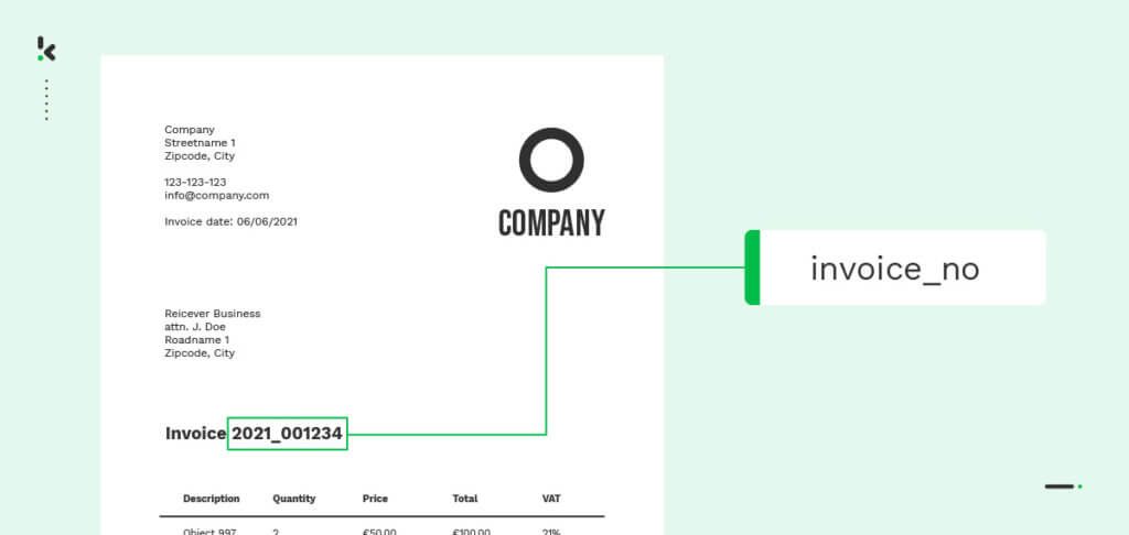 data annotatie named entity recognition factuur