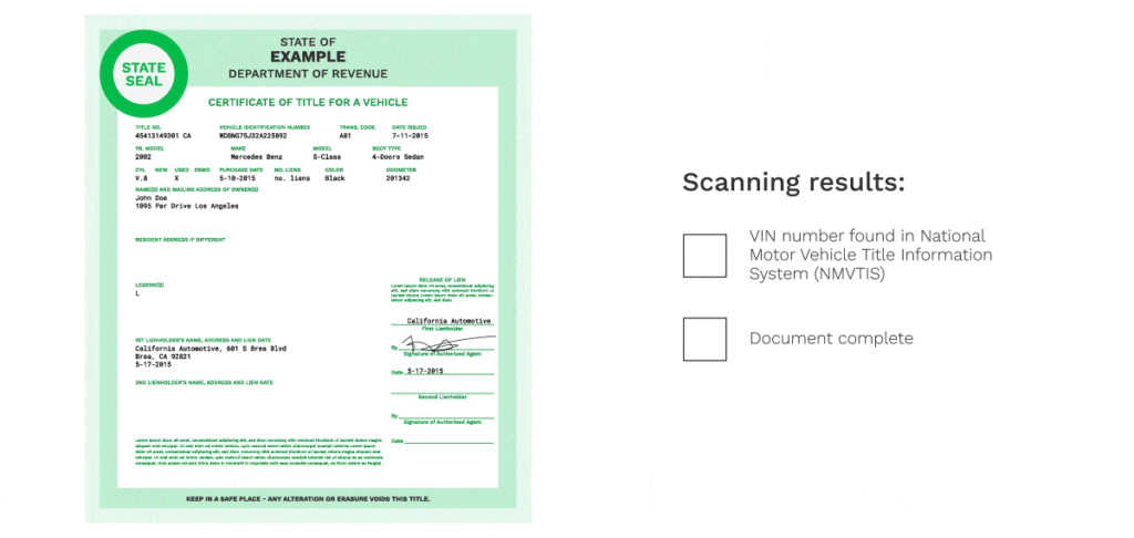 voorbeeld van een auto titel certificaat scannen