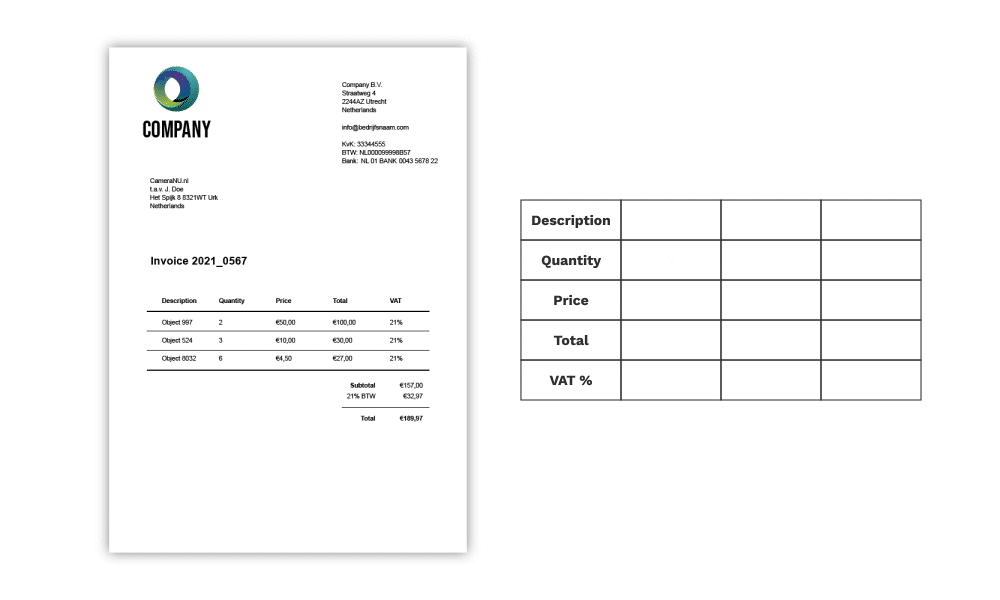 PDF extractie tabel knippen en plakken