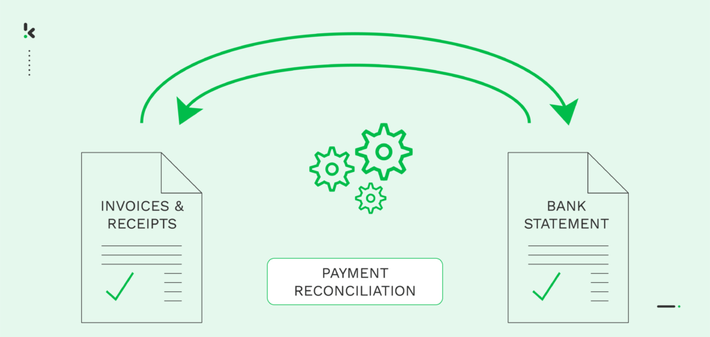 payment-matching-process