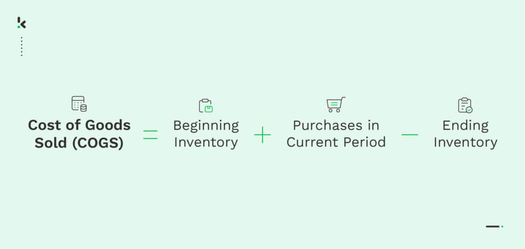 Cost of Goods Sold formula