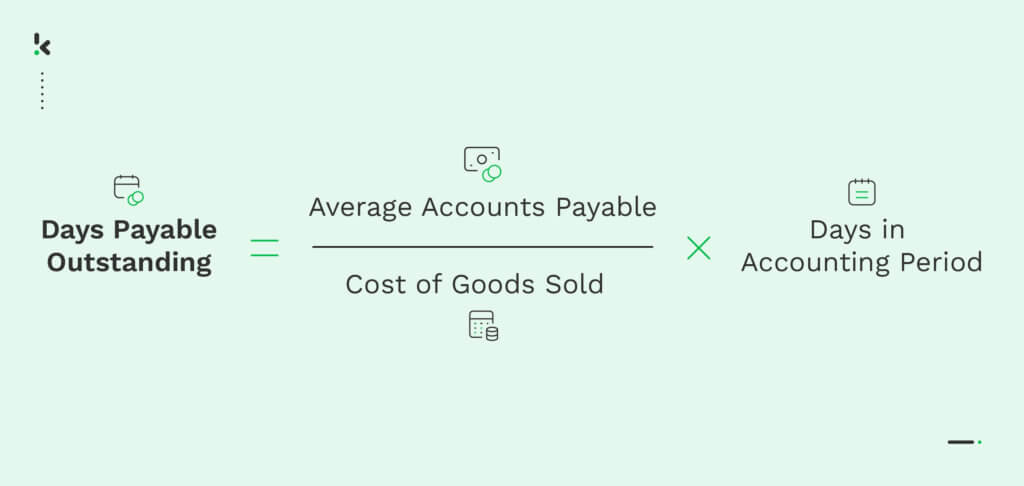 Days Payable Outstanding formula