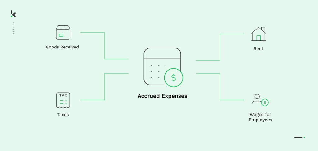 Accrued_expenses_header