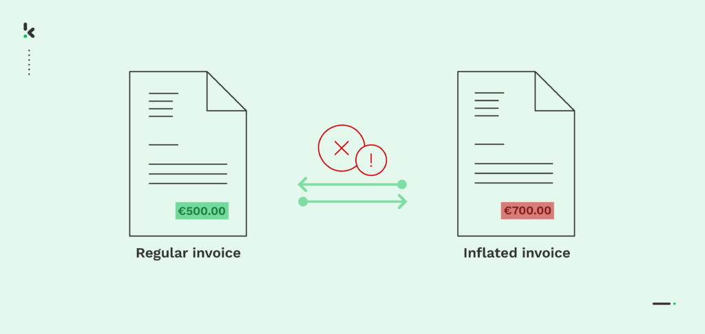 Invoice Fraud Detection: How to Identify Fake Invoices