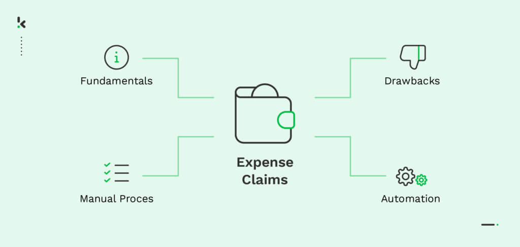 Expense Claim Main Visual