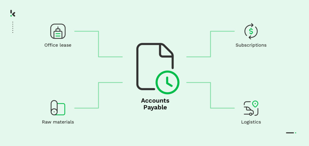 Overview of Payables Invoice Register