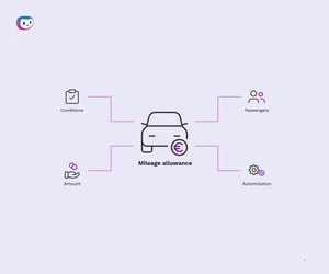 UK HMRC mileage allowance in 2024
