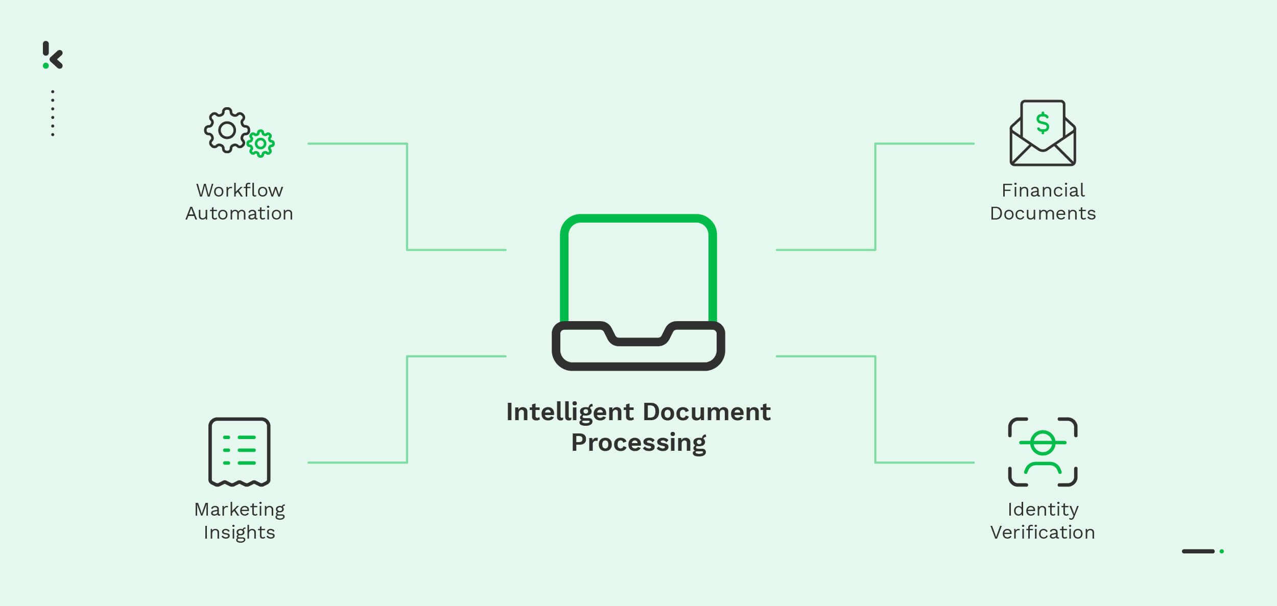 pdf_Python_json_header