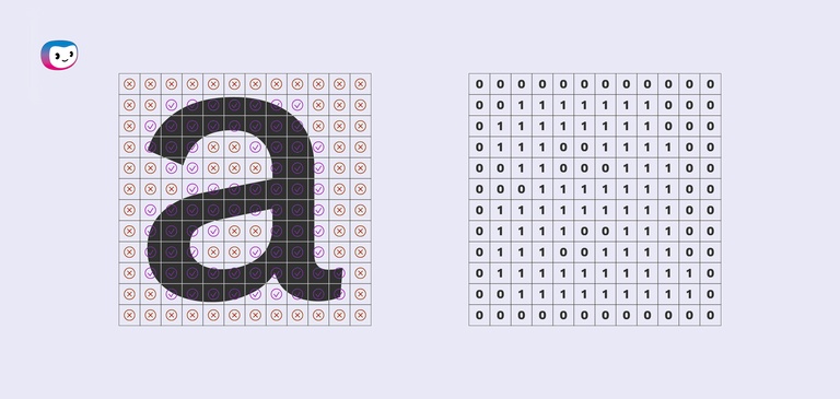 Machine Learning OCR - Intelligent Text Detection 2.0