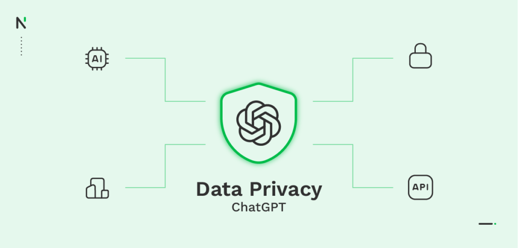 Data Privacy at ChatGPT