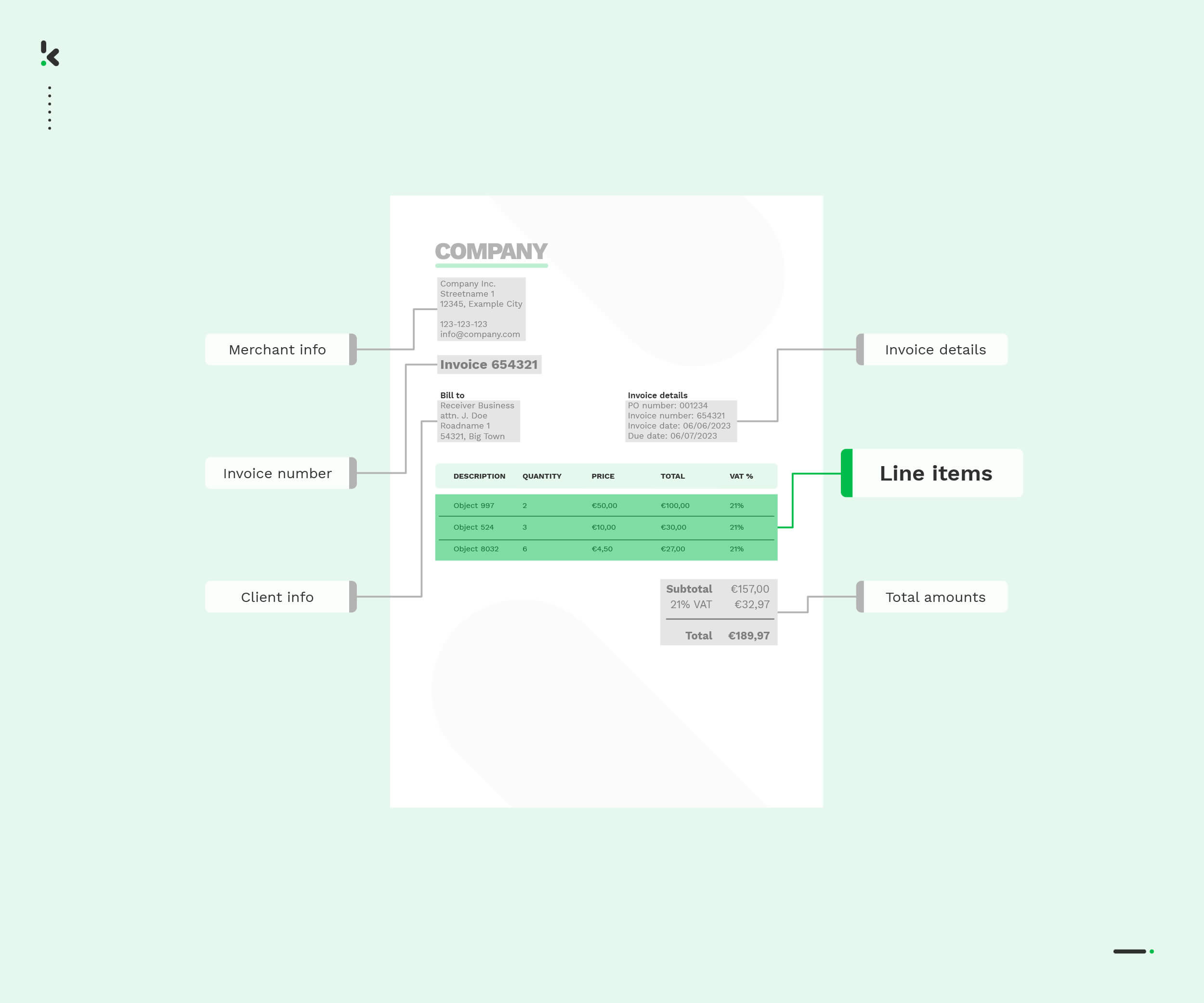 Automate Line Item Extraction using OCR - Klippa