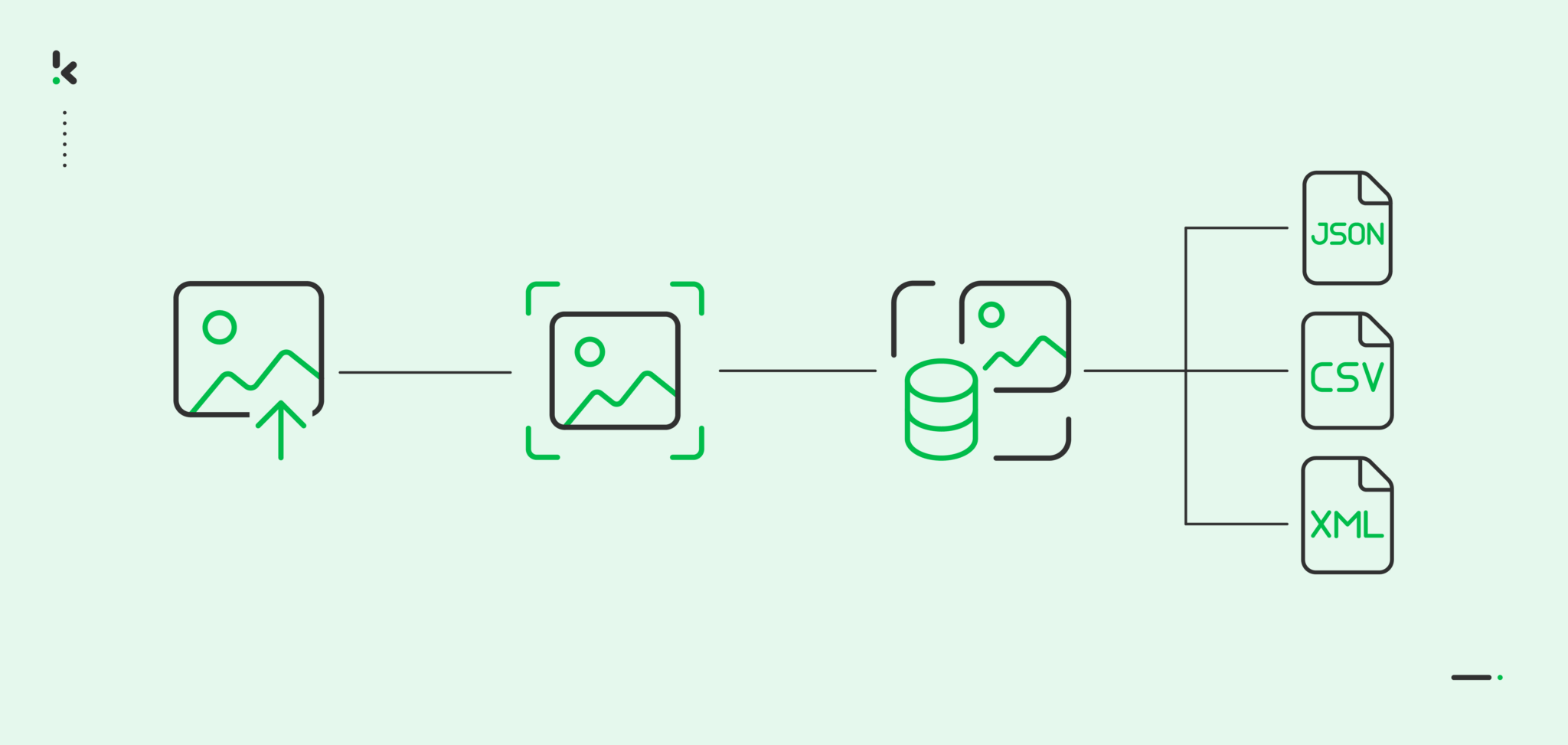 what-is-ai-image-processing-your-quick-guide-klippa