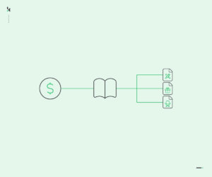 Petty cash flowchart including petty cash book