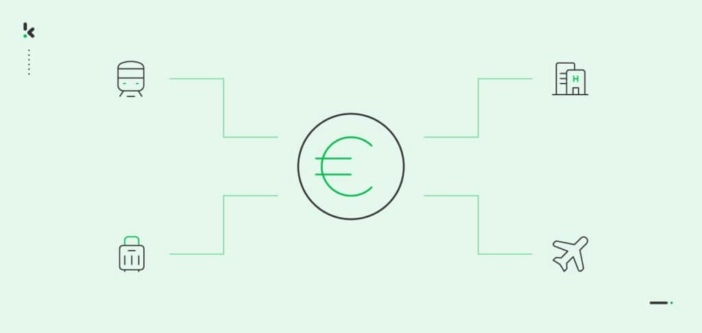 header flowchart showing business related travel-expenses