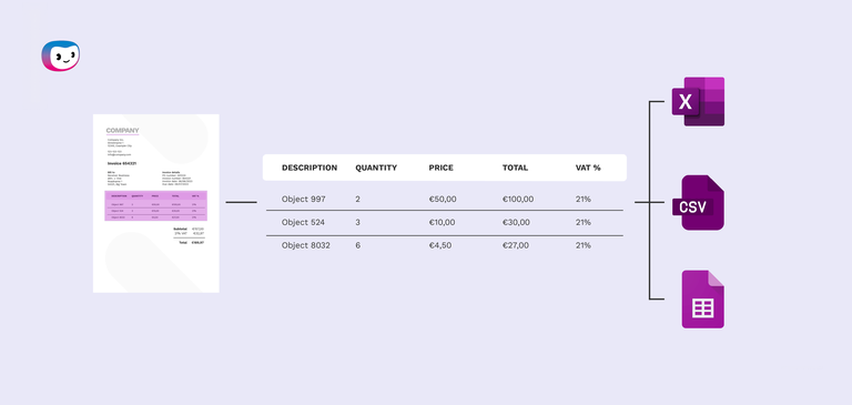 What is Table Extraction and How to Automate It