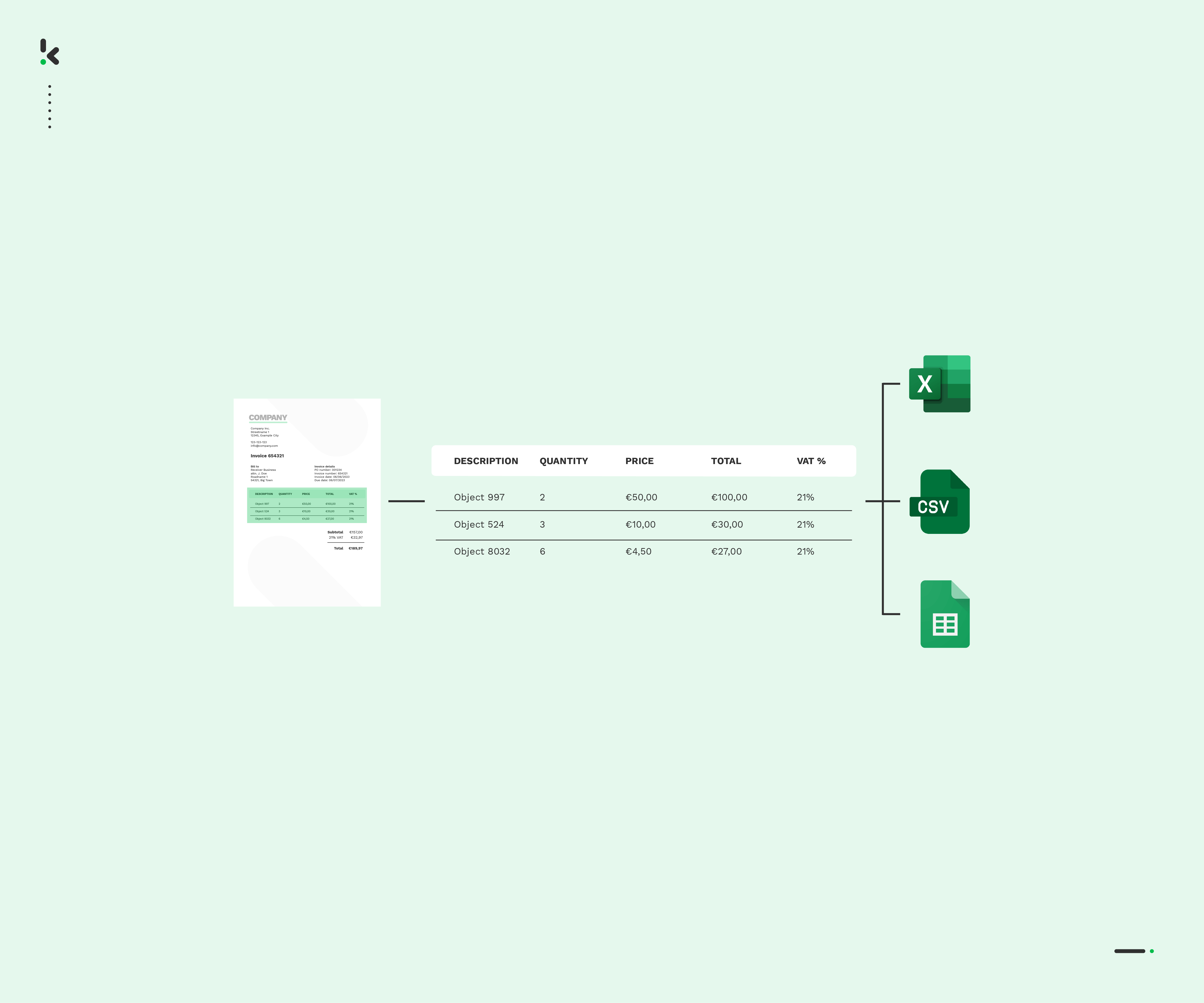 What is Table Extraction and How to Automate It