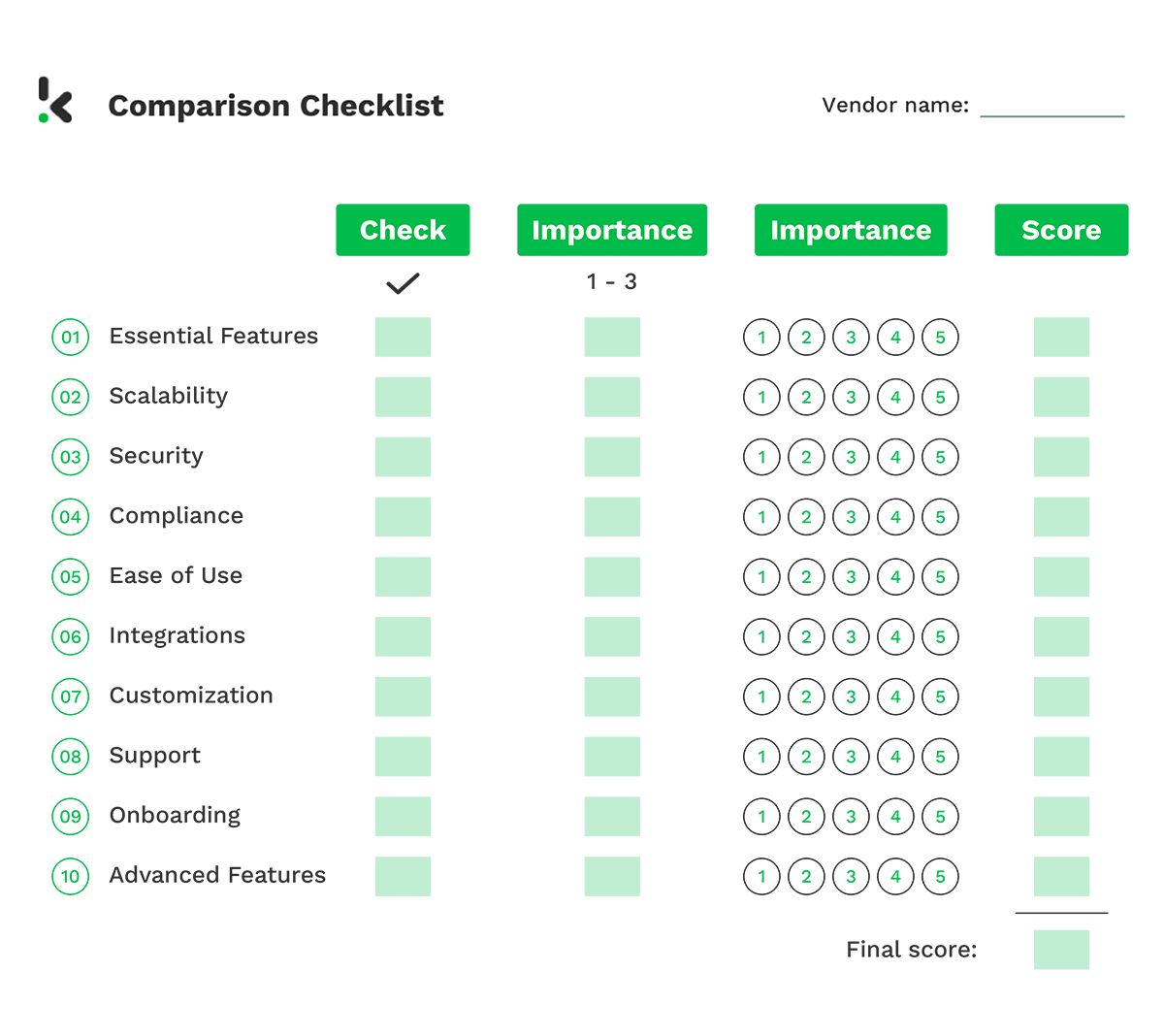 AP-Solution-Checklist