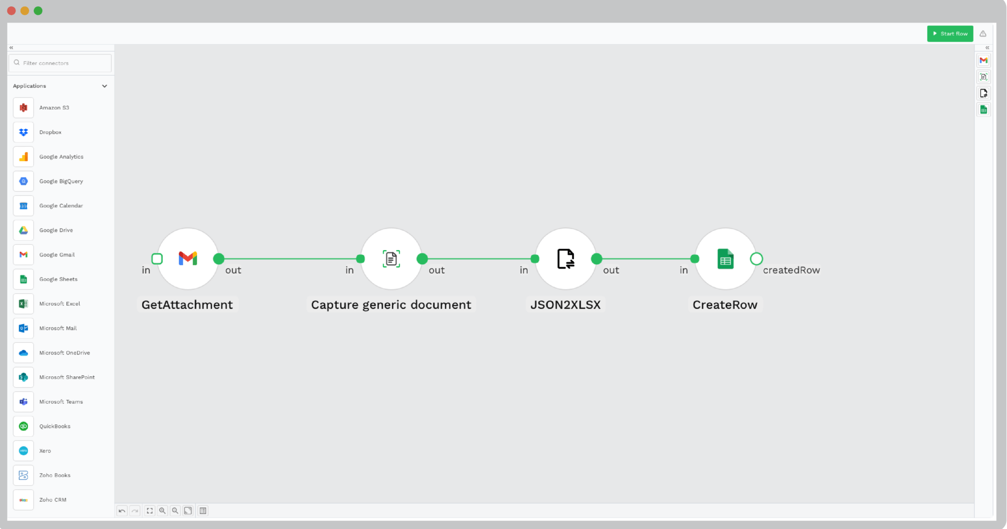 Convert Email to Google Sheets with Automated Solutions