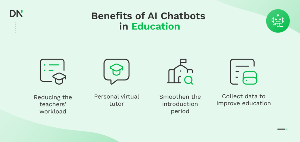 The benefits of AI chatbots in Education