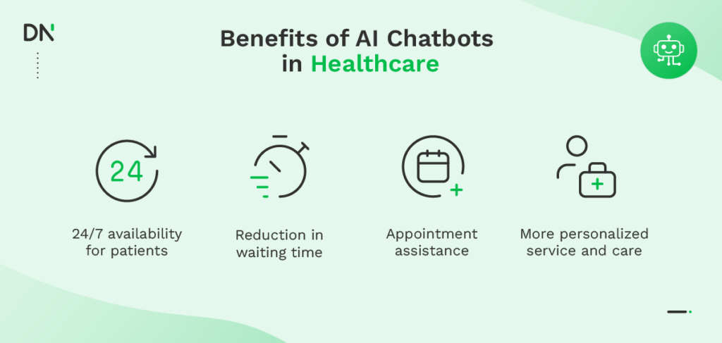 The benefits of AI chatbots in Healthcare