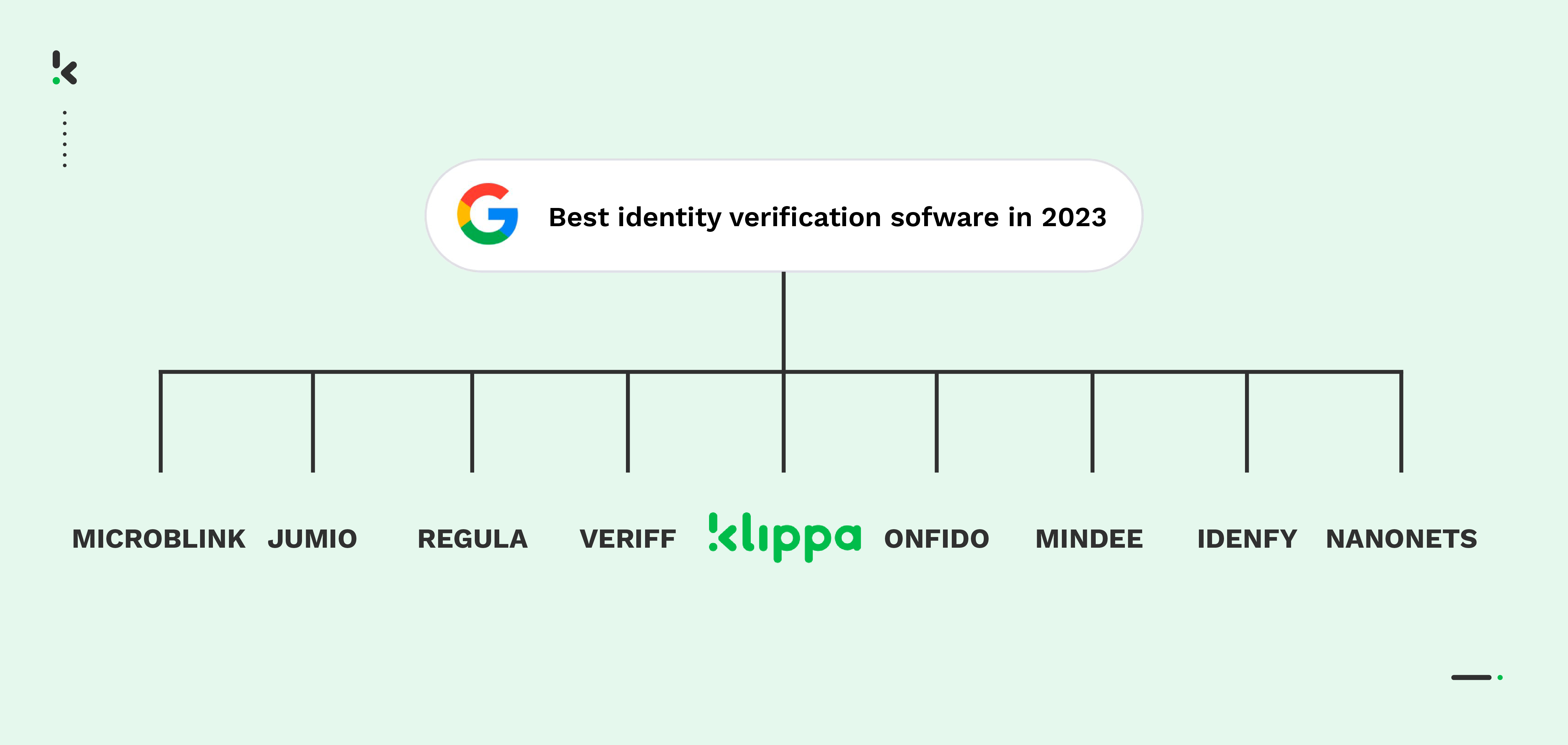 id-verification-software-header