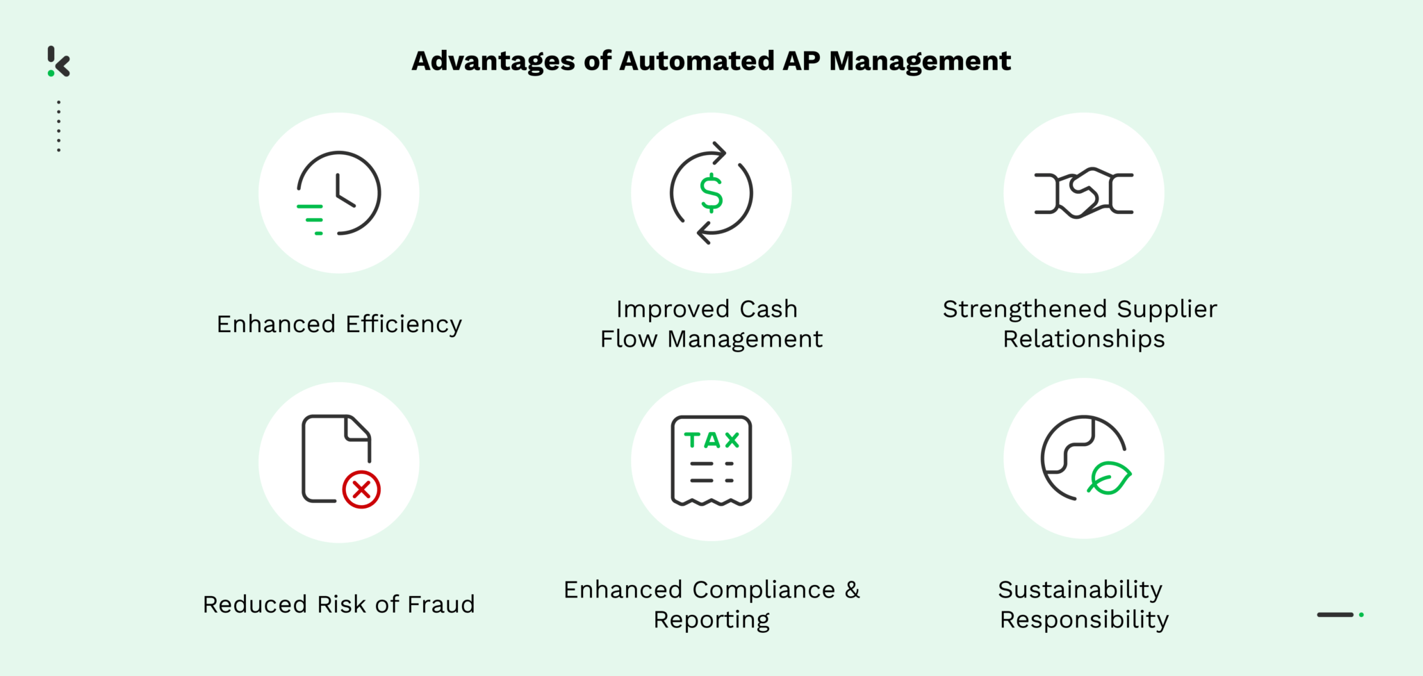Accounts Payable Management: Best Practices for Your Business
