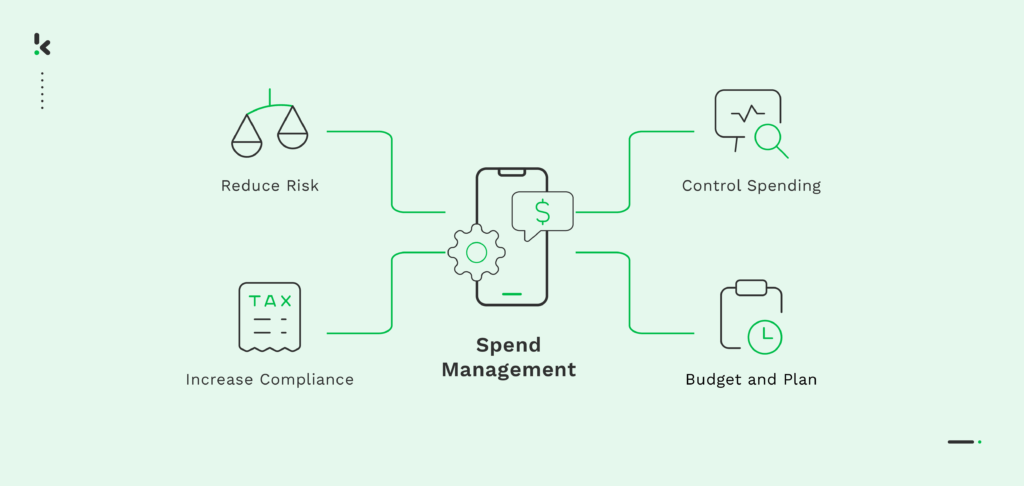 Spend-Management-Header