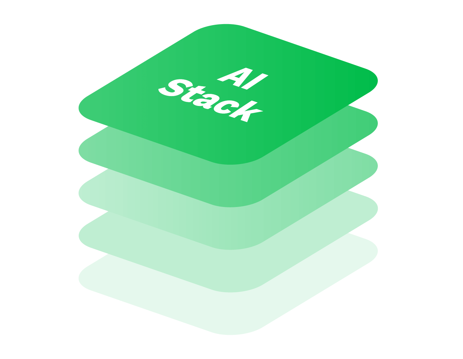 AI Stack