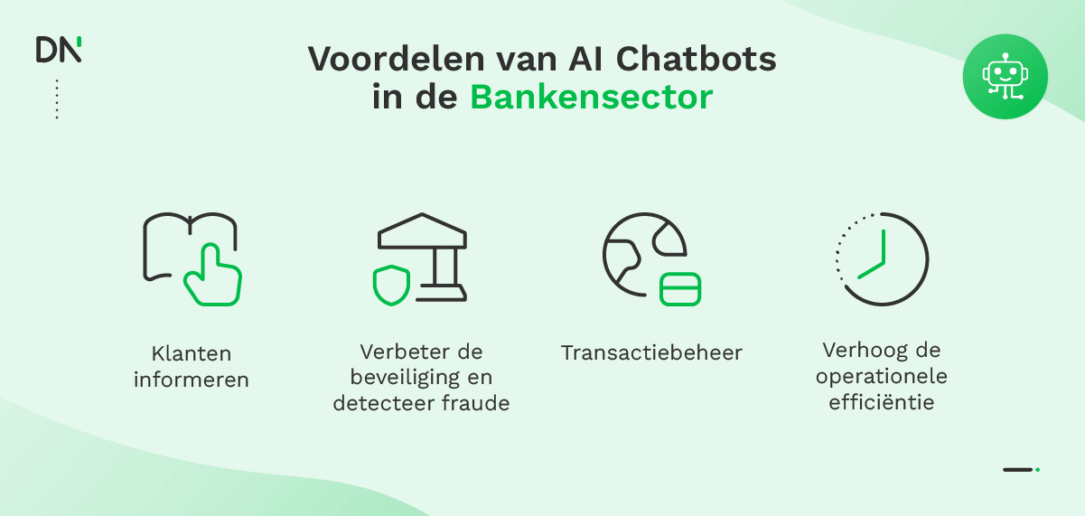 The benefits of AI chatbots in Banking