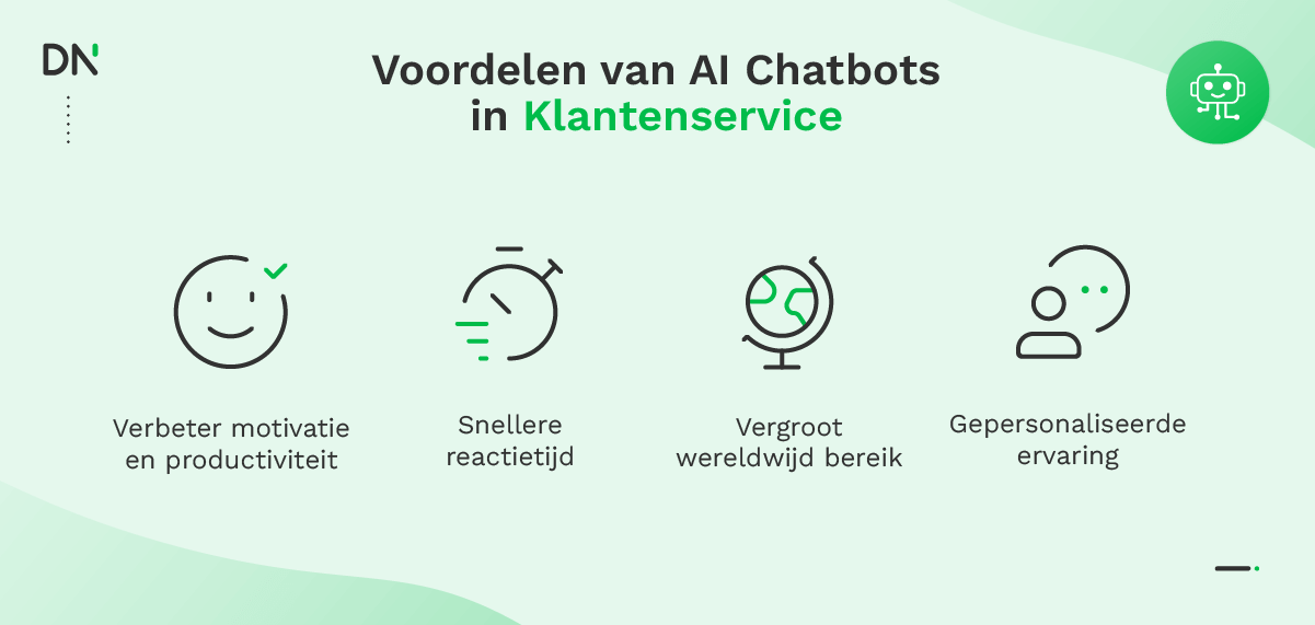 The benefits of AI chatbots in Customer Service