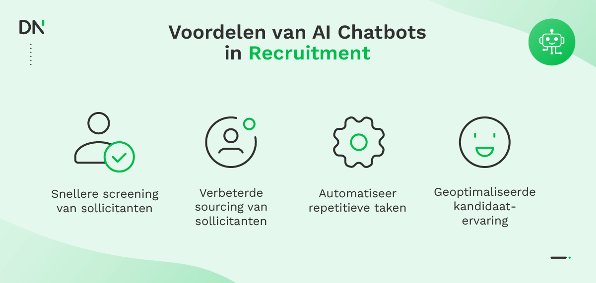 The benefits of AI chatbots in Recruitment